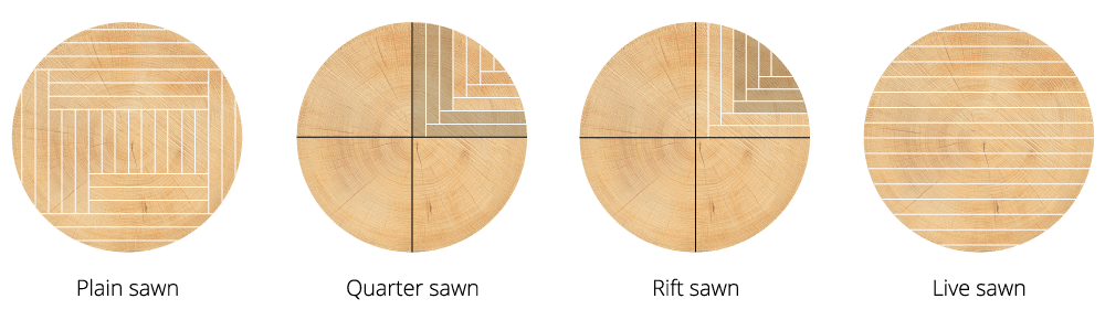 Wood-Slice-Graphic-1000px -PNG.png